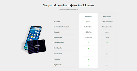 Ventajas de las tarjetas de presentación NFC
